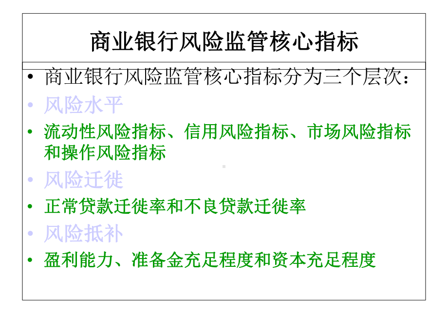 2021商业银行风险监管核心指标(38张)实用课件.ppt_第3页