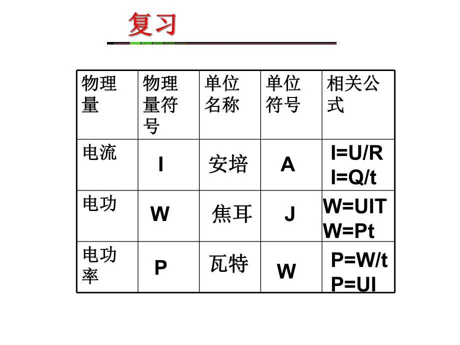 A简单串联、并联组合电路课件.ppt_第2页