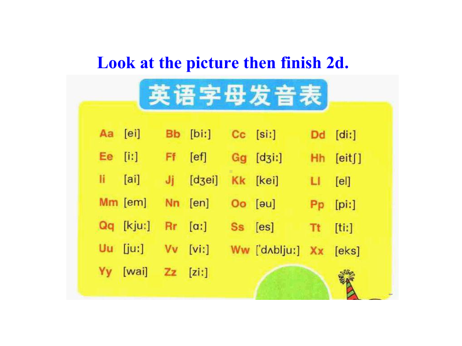 26个英文字母相同音素课件.ppt_第2页