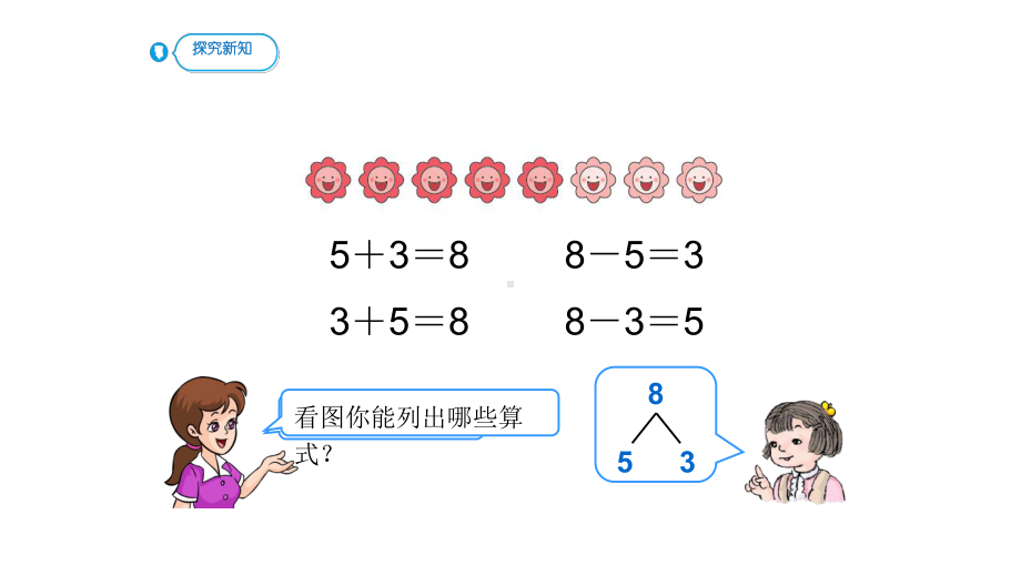 8和9的加减法教学人教版一年级数学上册课件.pptx_第3页