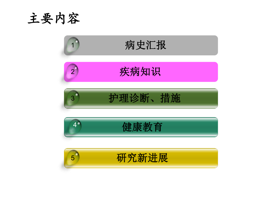 COPD病人的护理查房1医学课件.ppt_第2页