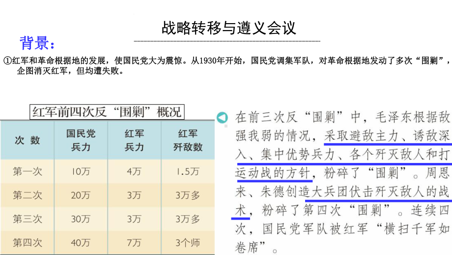 《中国工农红军长征》新教材1课件.pptx_第2页