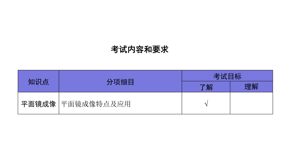 2020年中考物理专题复习第17讲平面镜成像课件.pptx_第2页