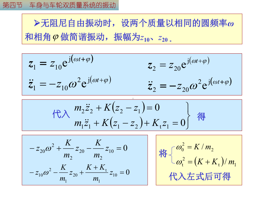 64车身与车轮双质量系统的振动课件.ppt_第3页