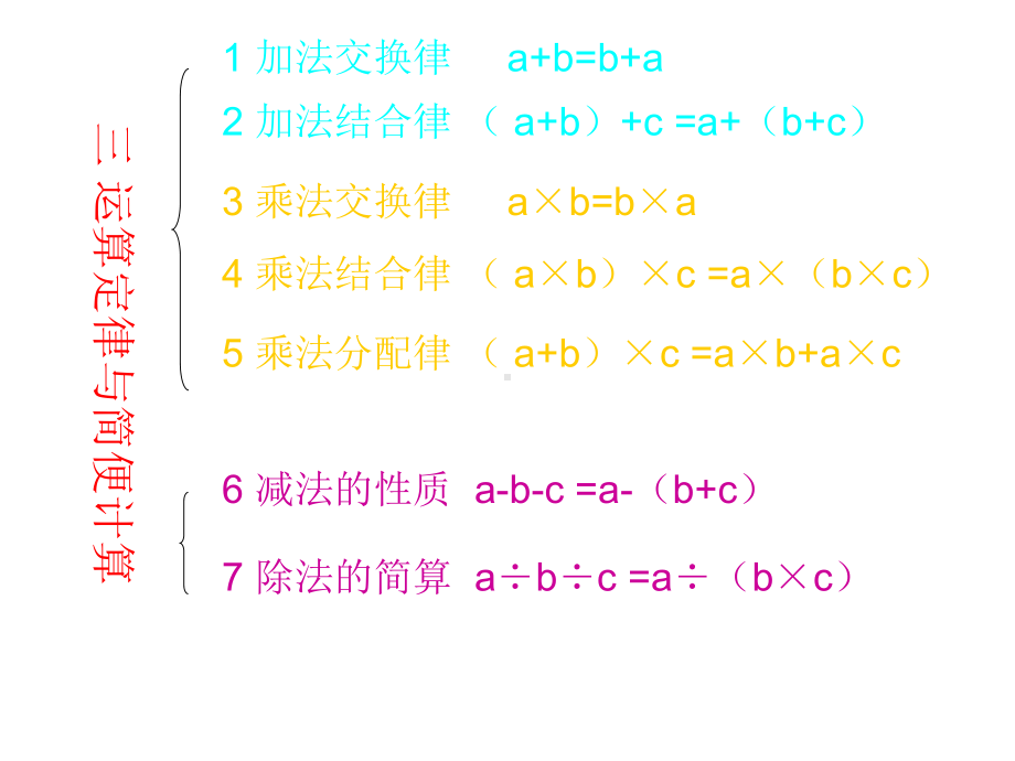 (小升初专题)四五六年级·小升初计算题专题复习(四则运算+小数加减法)课件.ppt_第3页