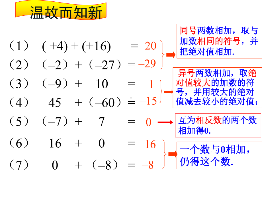 142有理数的减法课件.ppt_第1页