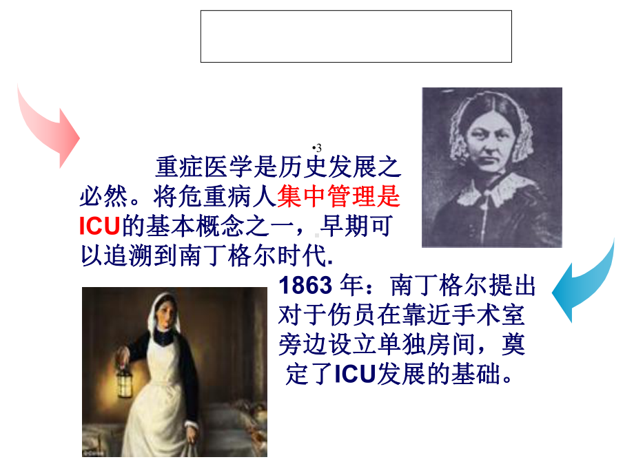 ICU发展及护士分层管理与职业规划医学课件.ppt_第3页