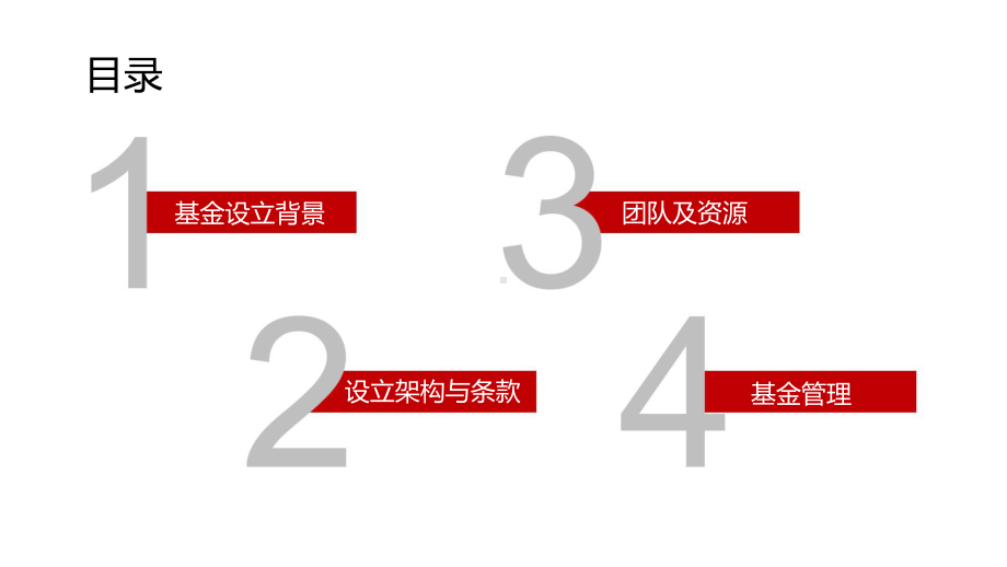 中关村创客私募股权基金项目书151104V1(28张)课件.pptx_第2页