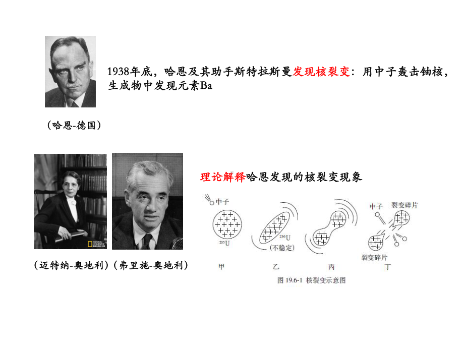 [人教版高二物理选修35第十九章][196重核的裂变][197核聚变][198粒子和宇宙](0429)(共58张)课件.pptx_第3页