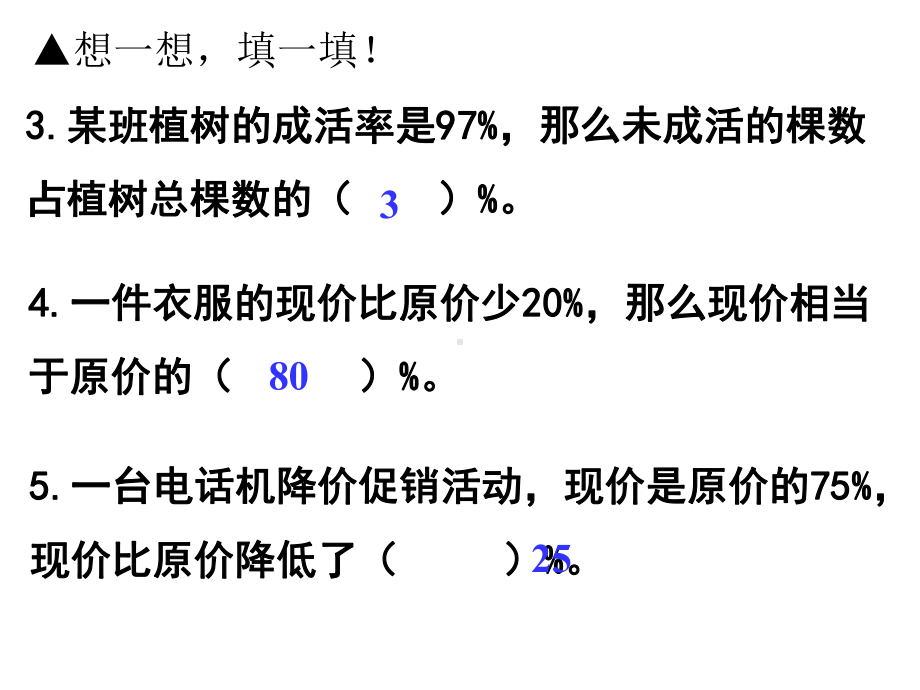 (苏教版)六年级数学上册折扣问题课件.ppt_第3页