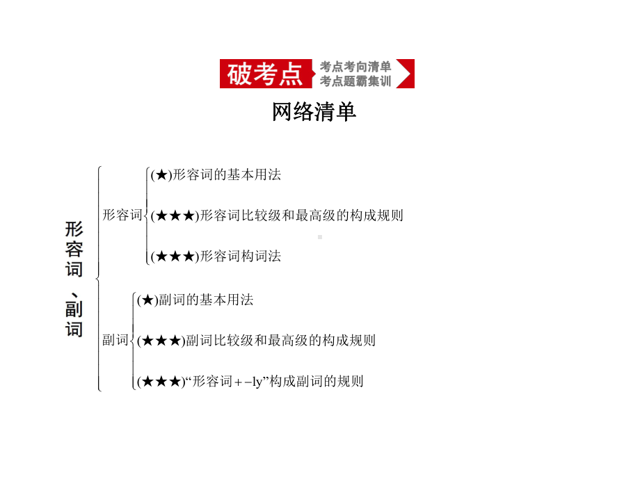 2020版（5年高考3年模拟）高考新课标版英语专题三形容词和副词课件.pptx_第2页