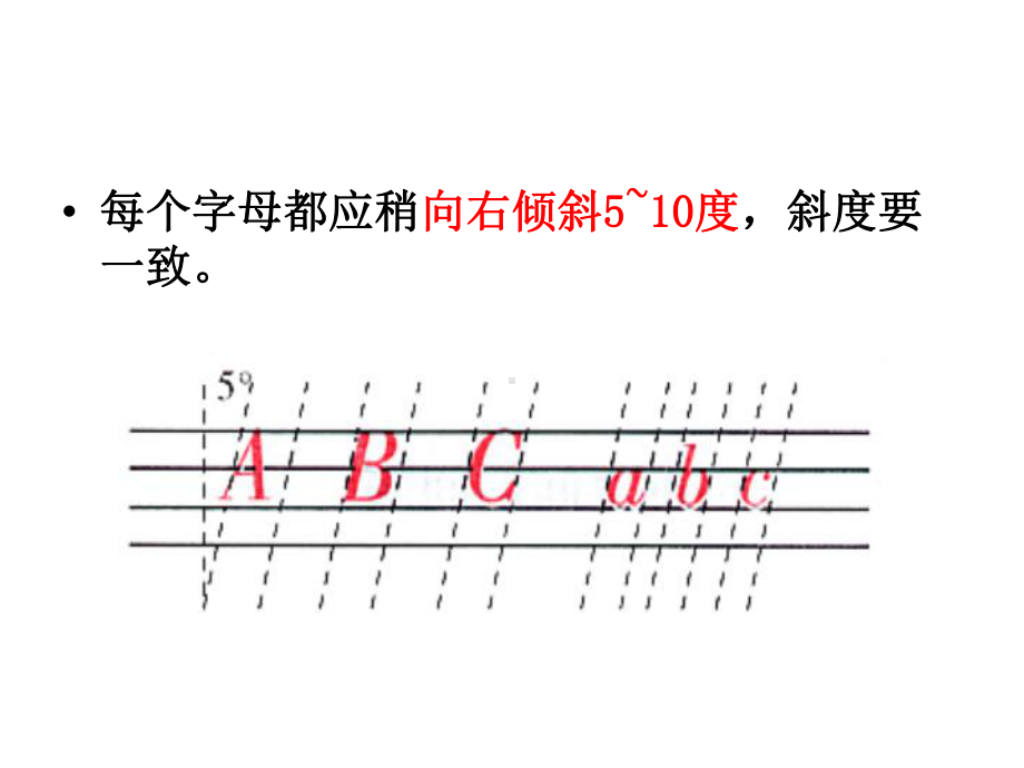 26个英文字母书写注意事项及笔顺动态演示课件.ppt_第2页