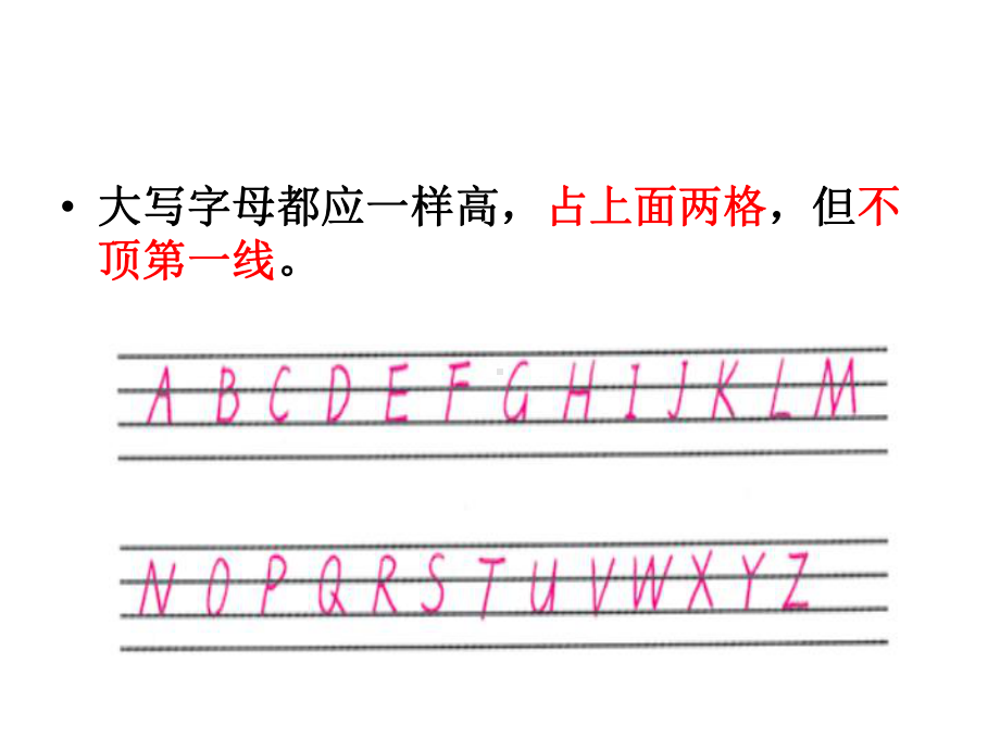 26个英文字母书写注意事项及笔顺动态演示课件.ppt_第3页