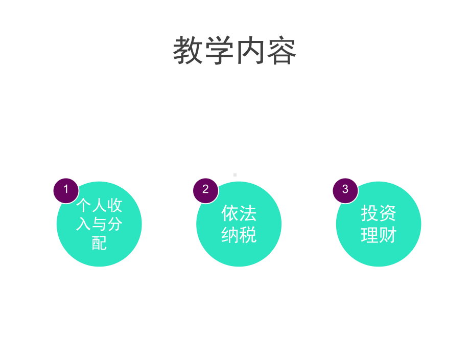 个人的收入与理财课件.ppt_第2页