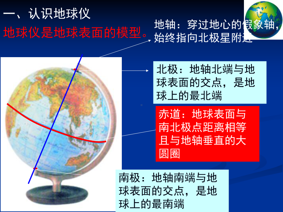 五年级上册科学地球仪湘教版课件3.ppt_第2页