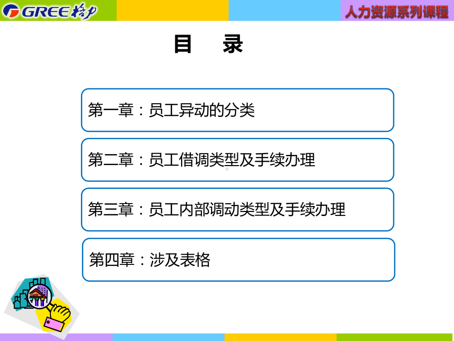 人力资源系列培训-员工异动管理课件.ppt_第3页