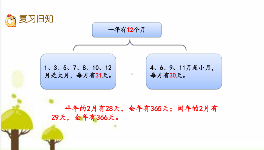 人教版三年级数学下册68练习十九课件.pptx_第2页