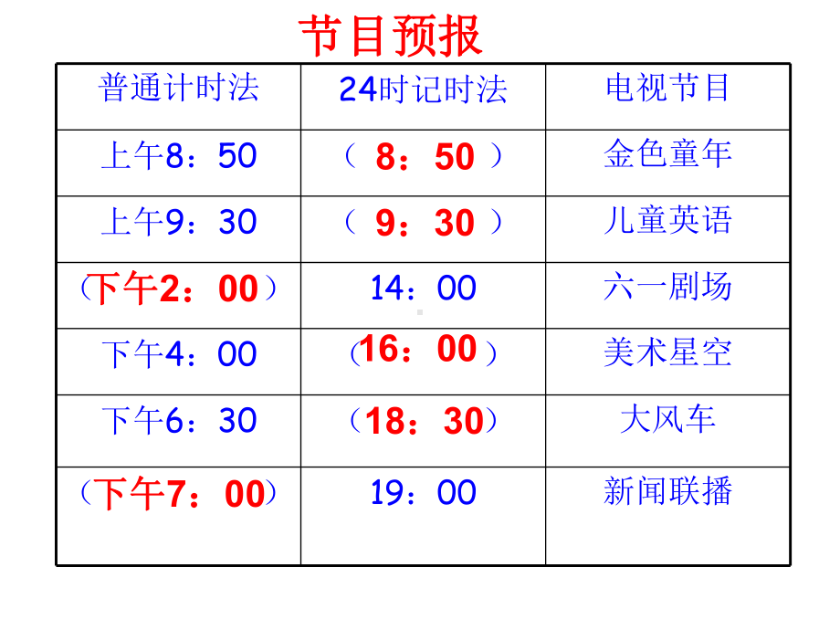 三年级下册数学简单的时间计算苏教版课件.ppt_第2页