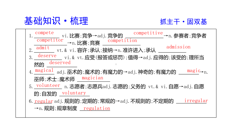 2020届高三一轮复习：12Unit2TheOlympicGames课件.ppt_第3页