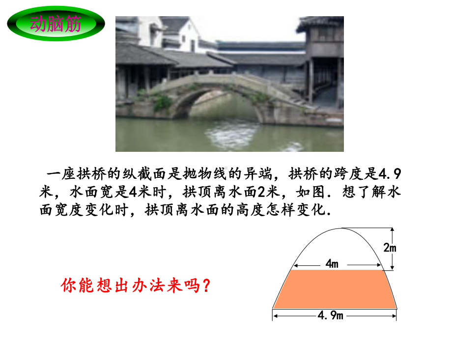 15二次函数的应用课件.ppt_第2页