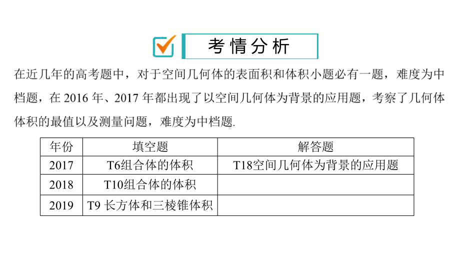 2020高考数学微专题空间几何体的表面积和体积(55张)课件.pptx_第2页