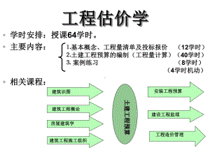 [工学]Q第1章工程量清单计价概述1课件.ppt