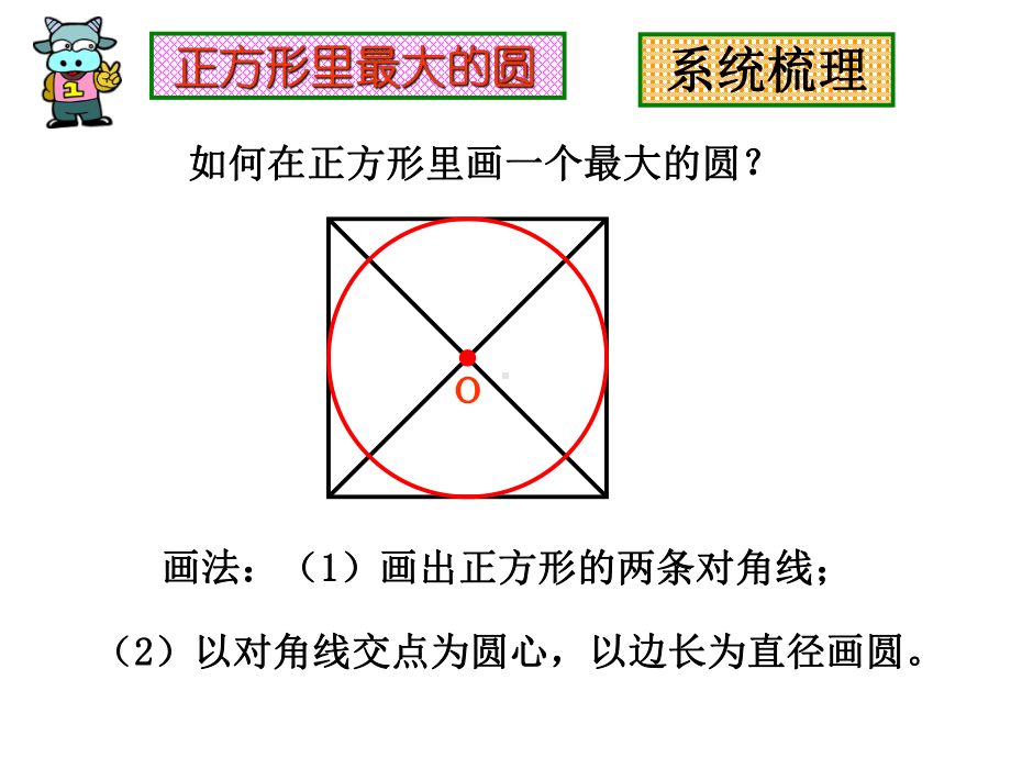 五年级下册数学《整理与练习》苏教版课件.ppt_第3页