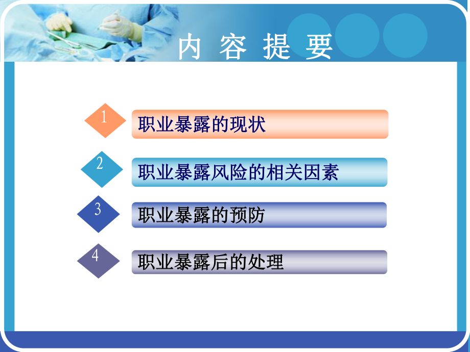 临床医疗职业安全防护精选课件.ppt_第2页