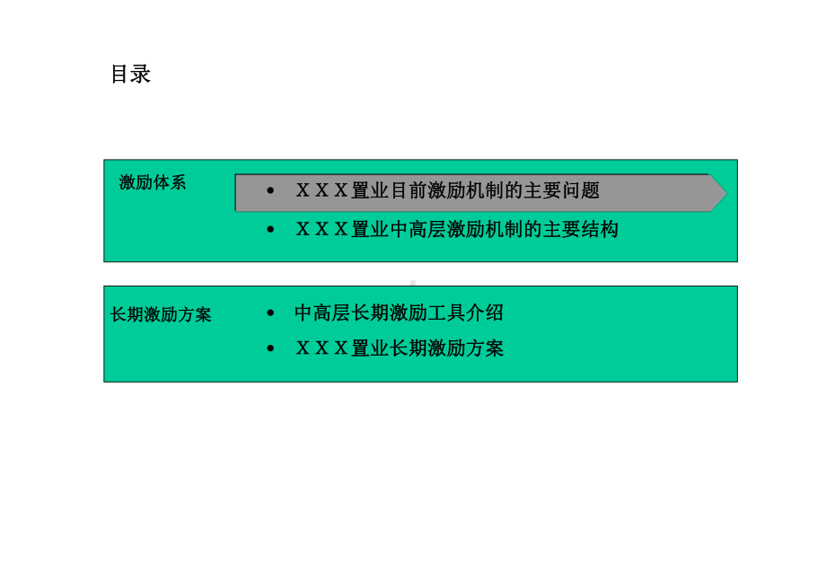 B某置业做的中高层激励方案B课件.ppt_第2页