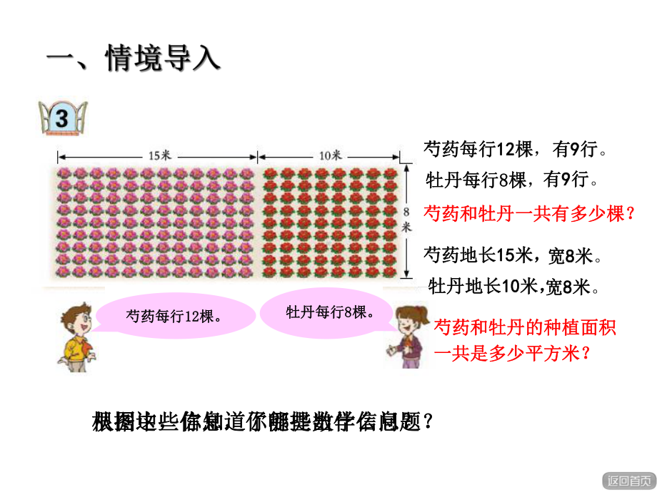 (青岛版)四年级下学期第三单元乘法分配律课件.ppt_第2页