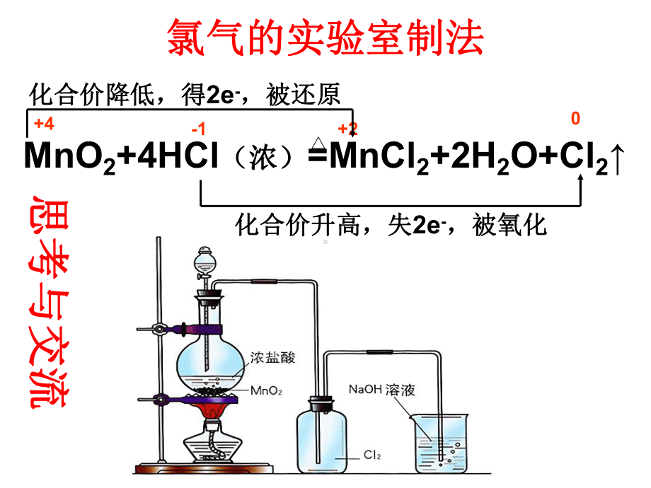 42富集在海水中的元素氯课件.ppt_第3页