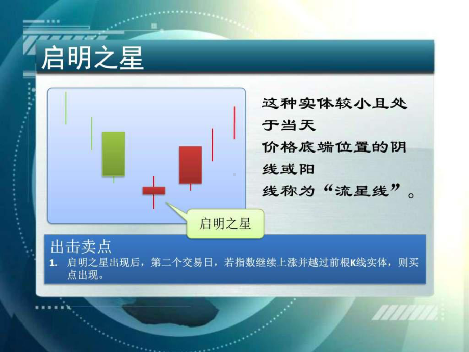 102个买入形态K线图及K线图的93种志出形态课件.ppt_第2页