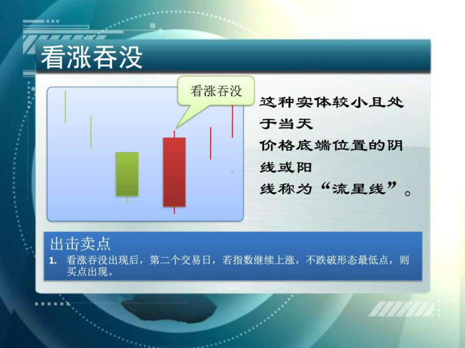 102个买入形态K线图及K线图的93种志出形态课件.ppt_第3页