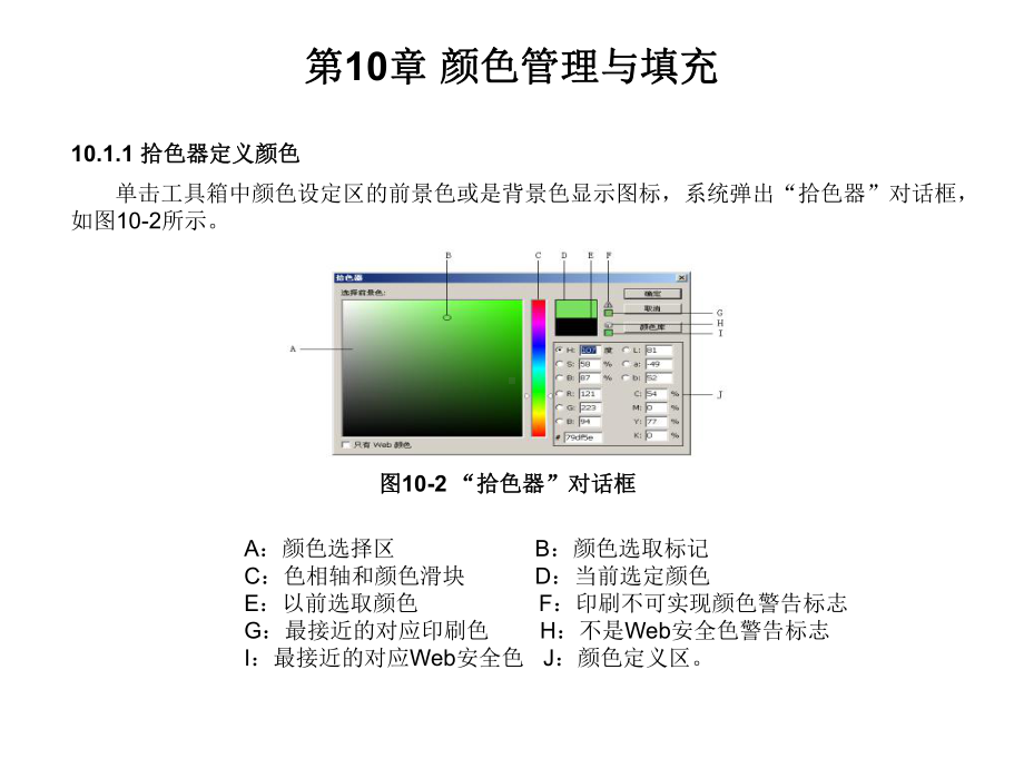 PhotoshopCS3第10章颜色管理与填充课件.ppt_第2页