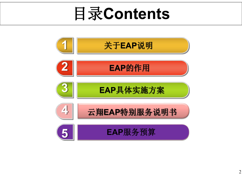 中石化西北分公司采油三厂企业EAP计划课件.ppt_第2页