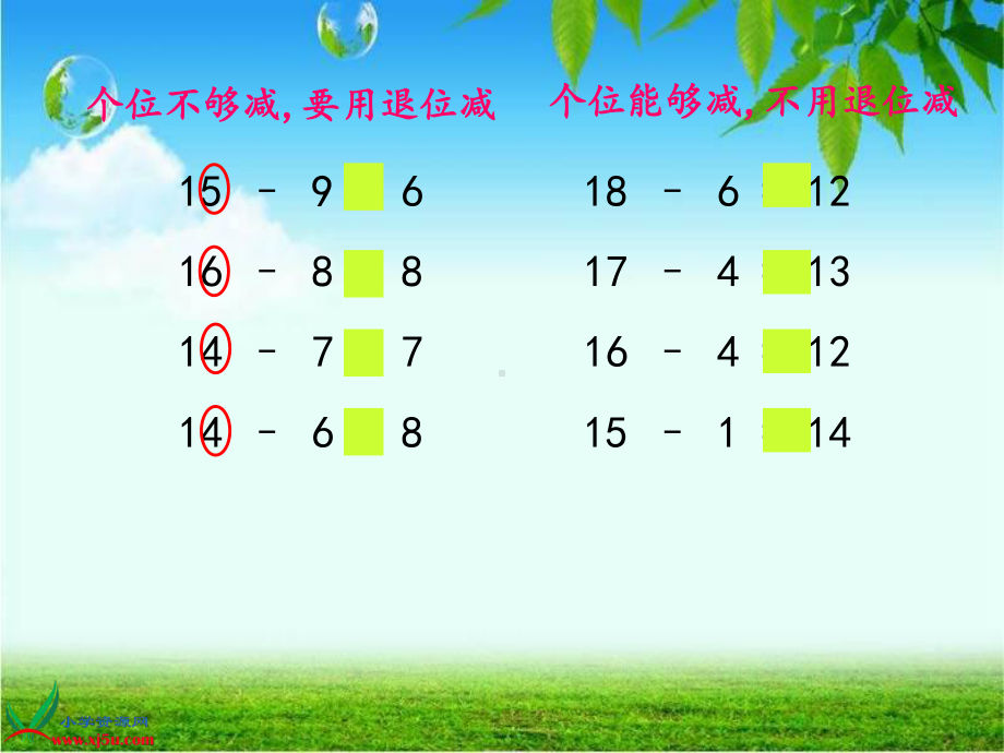 人教版一年级数学下册十几减8、7、6练习课课件.ppt_第2页