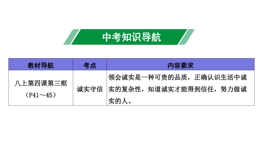 2020年道德与法治中考复习考点10诚实守信课件.pptx_第2页