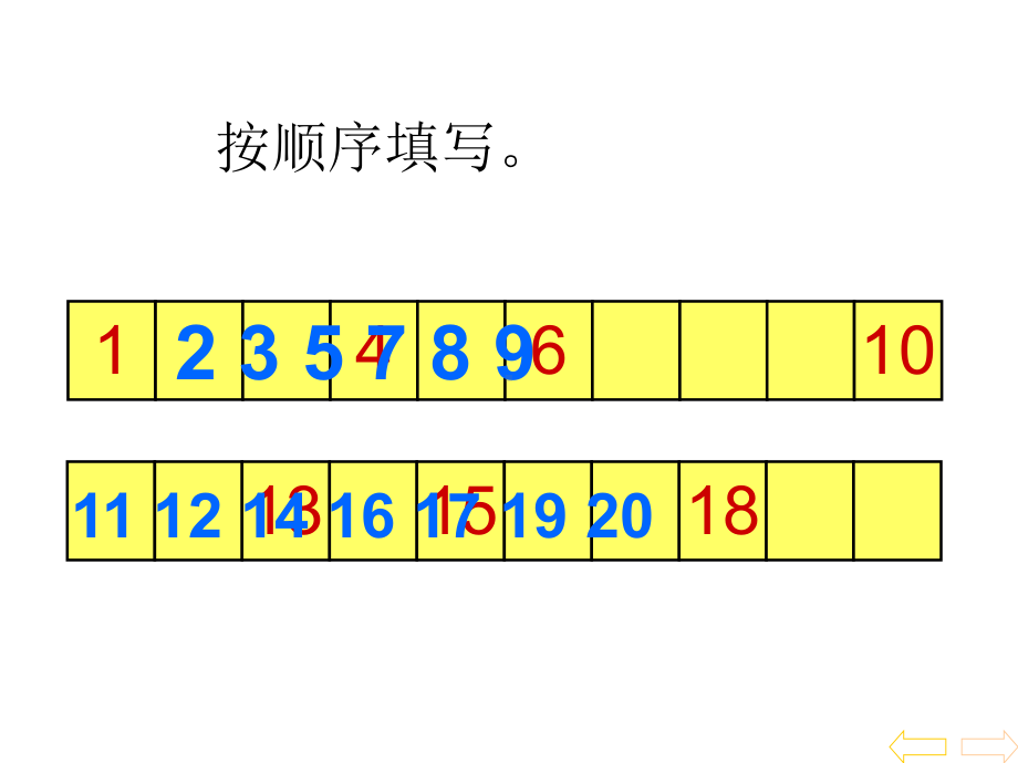 人教版一年级下册数学第四单元数的顺序课件.ppt_第2页