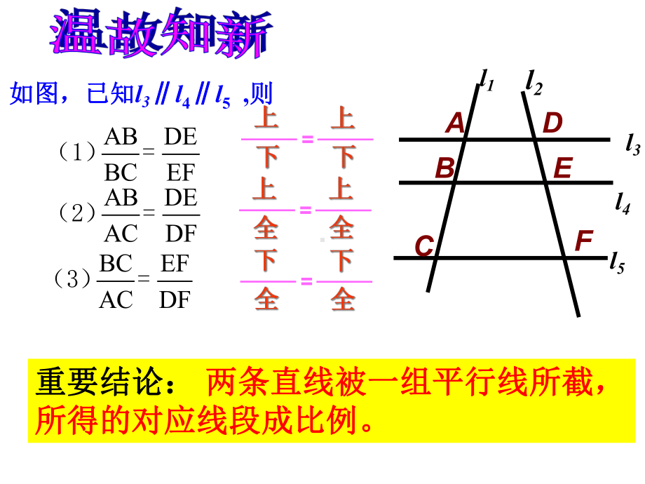 2721相似三角形的判定1(习题课)课件.ppt_第1页