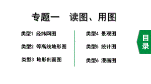 2020年地理中考常考专题一读图、用图课件.pptx