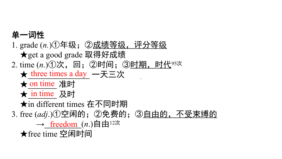 （译林版·过教材）中考英语第一轮复习七年级上册Units14-知识梳理课件1.ppt（无音视频）_第2页