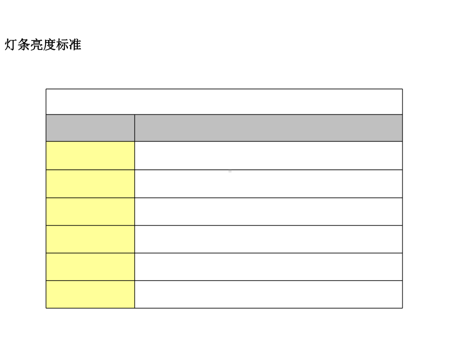 LED灯条bmw技术标准2课件.ppt_第3页