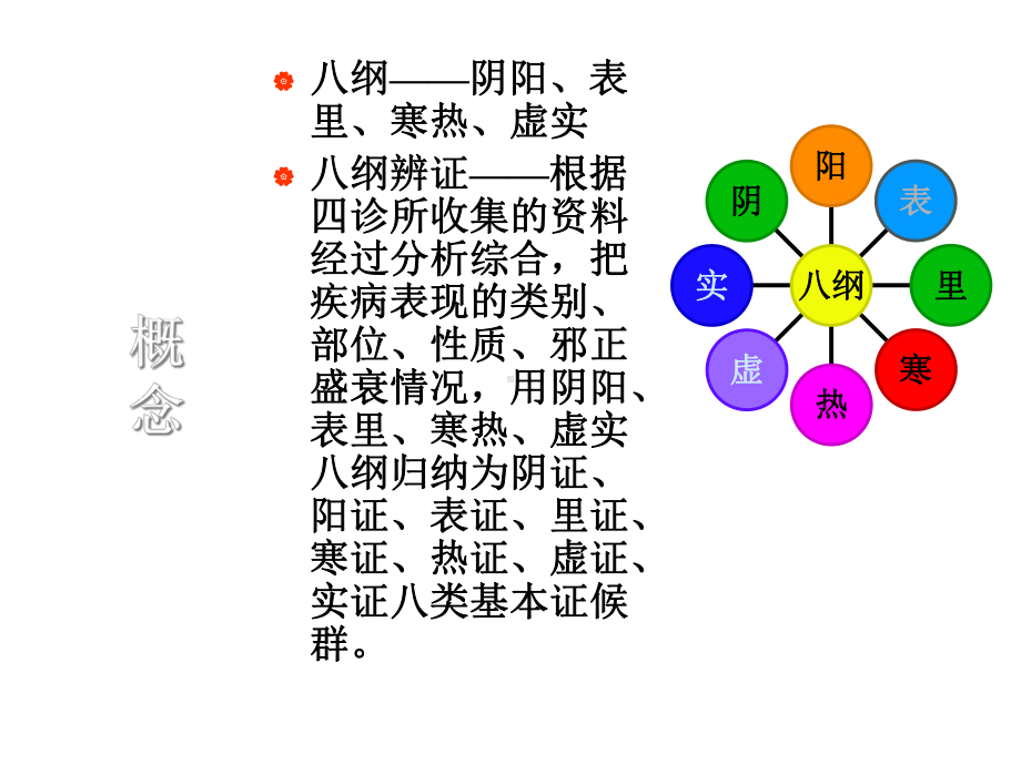 《中医护理》辩证八纲辨证共23张课件.ppt_第2页