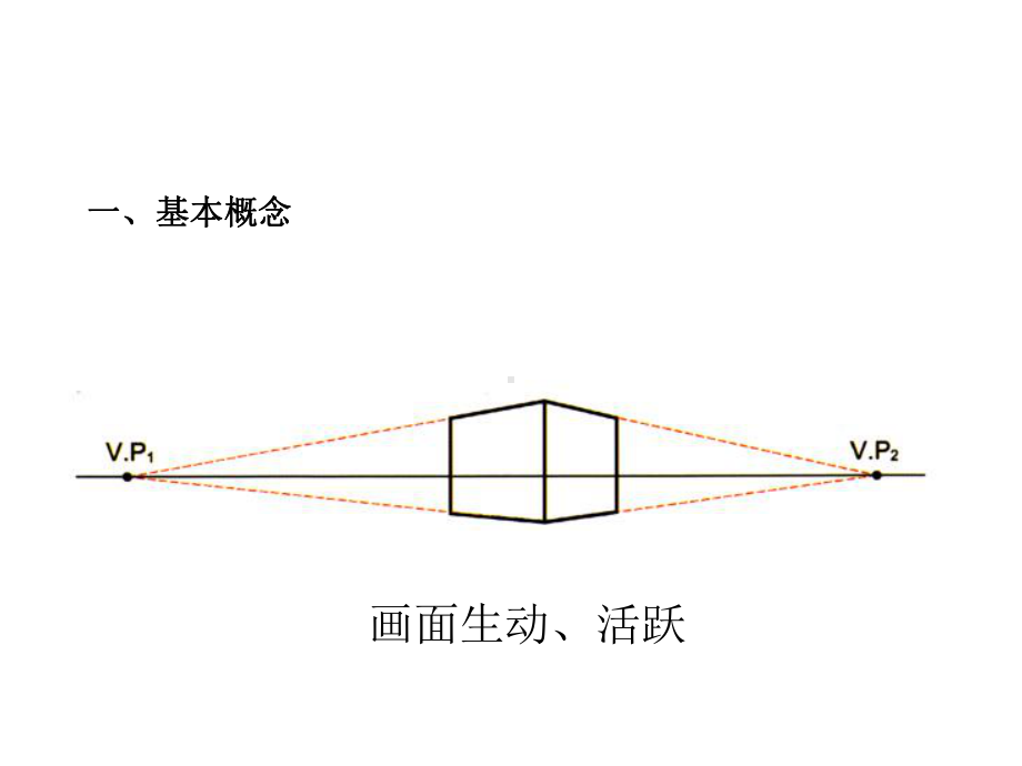 两点透视画法课件.ppt_第2页