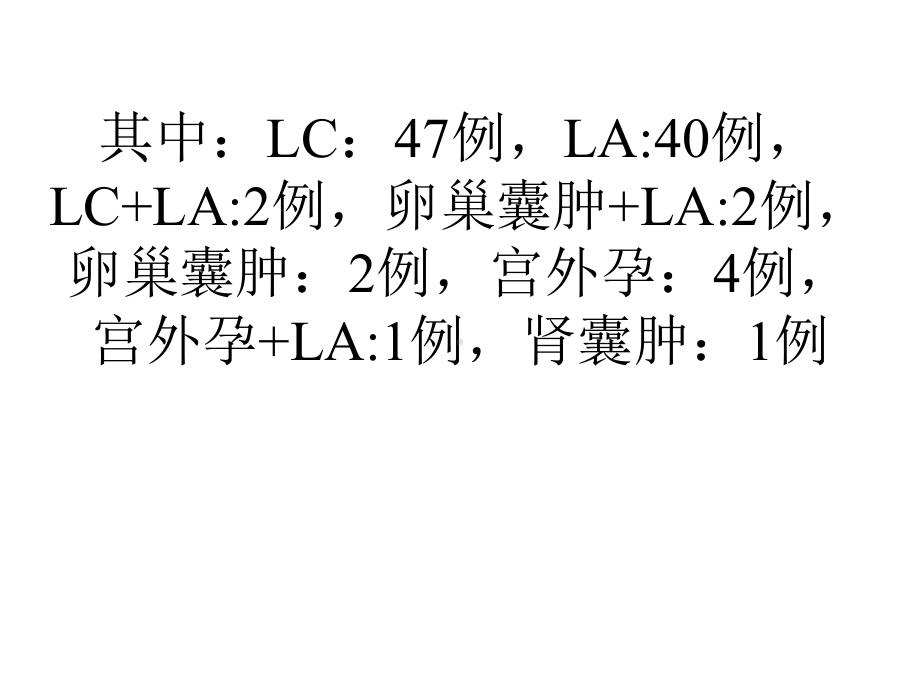 100例腹腔镜手术总结课件.pptx_第3页