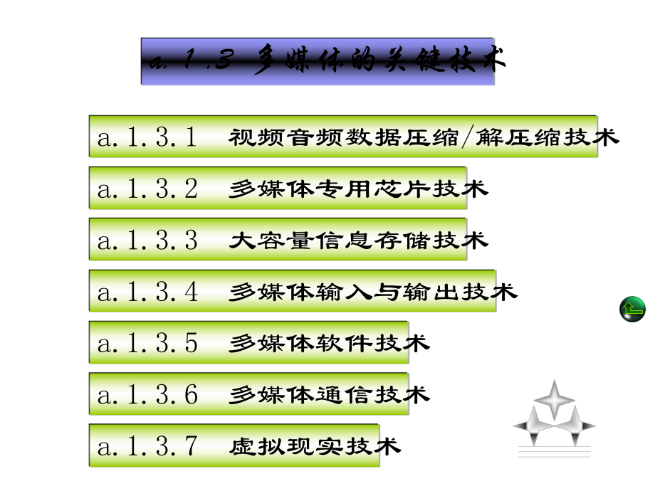 13多媒体的关键技术课件.ppt_第1页