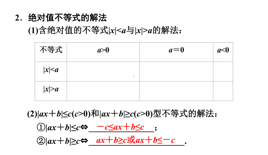 不等式选讲(绝对值不等式)课件.ppt_第3页