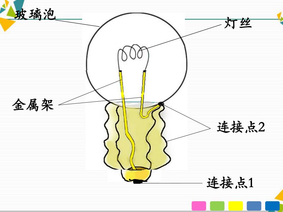 五年级上册科学《简单电路》苏教版课件.ppt_第2页