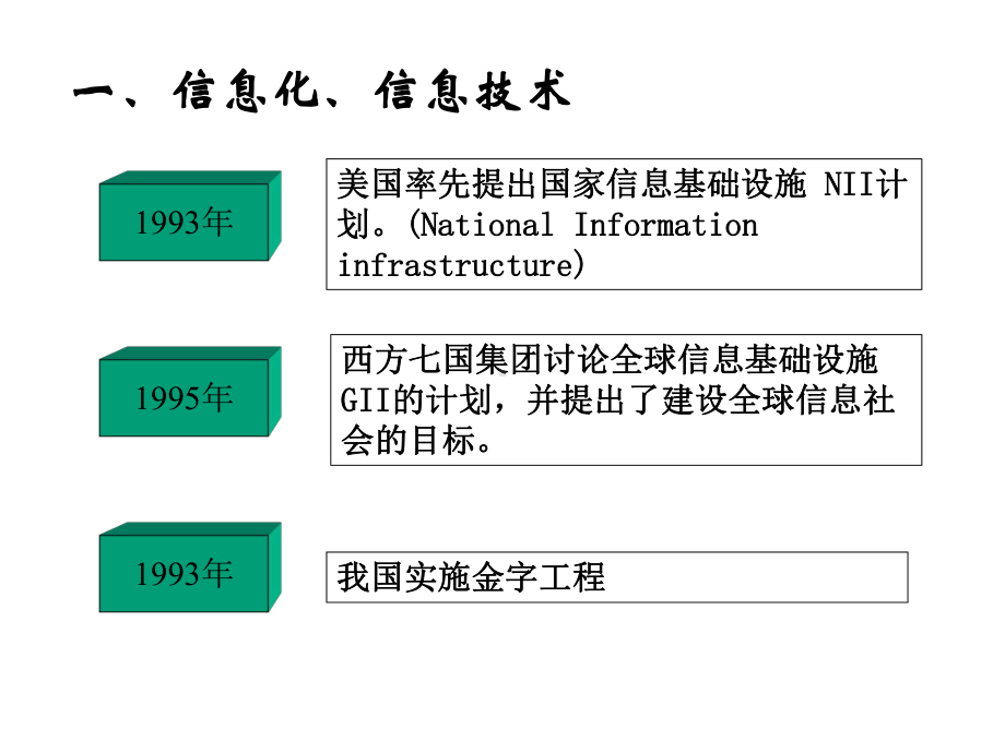 （财务会计）会计电算化课件.ppt_第3页