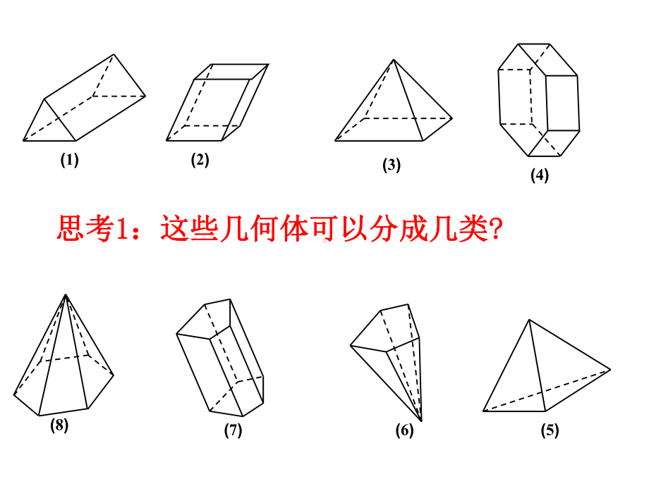 71几种常见的几何体课件.ppt_第3页